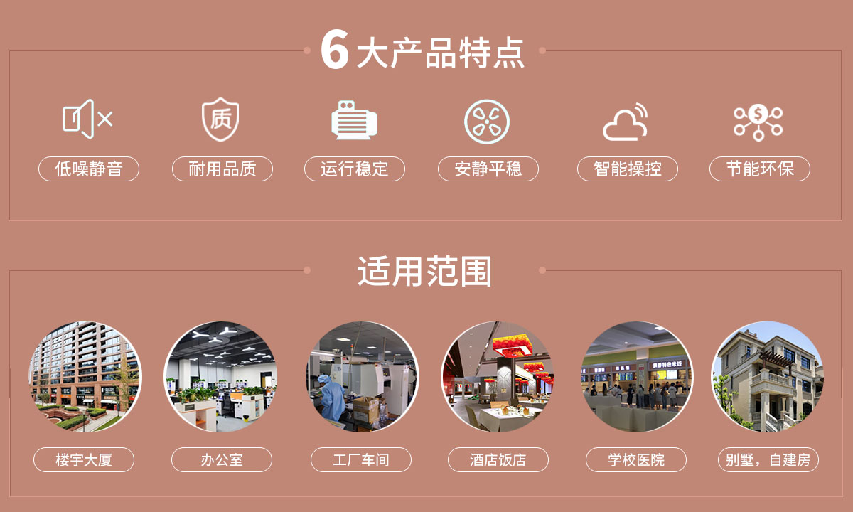 渦旋式風(fēng)冷熱泵機(jī)組冷熱兩用,防銹耐用,更節(jié)能