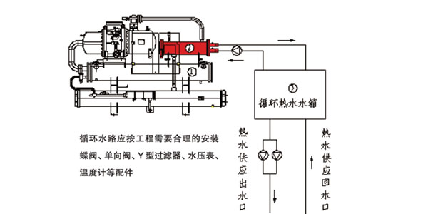 專利(利號:ZL03223588.7)熱回收技術